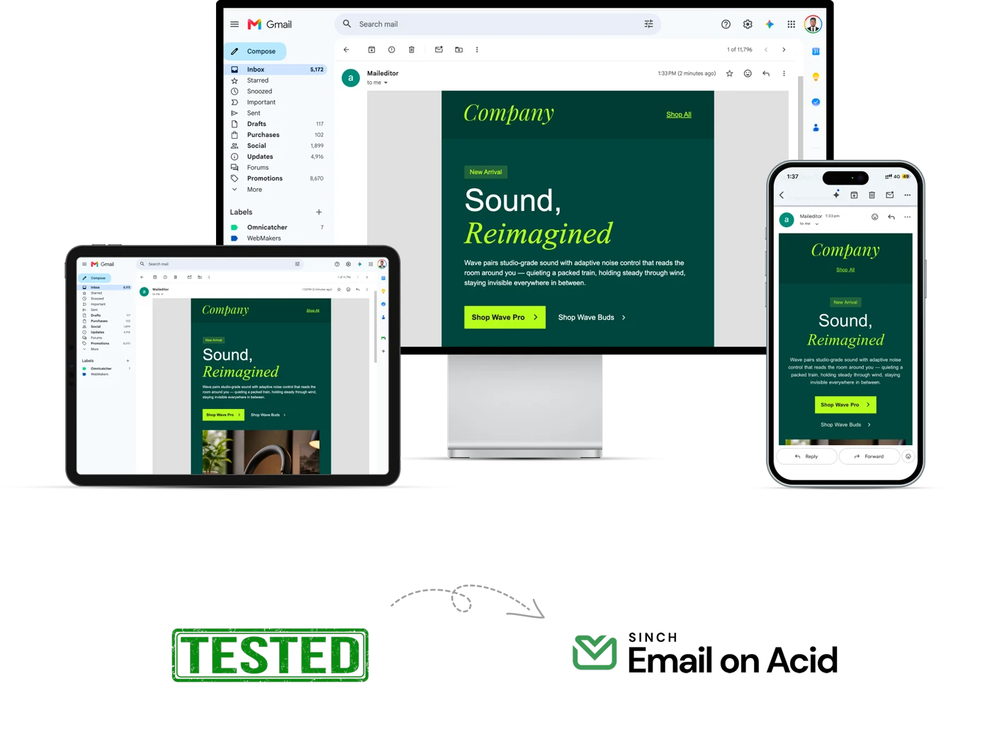 Templates That Look Clear Across All Major Inboxes